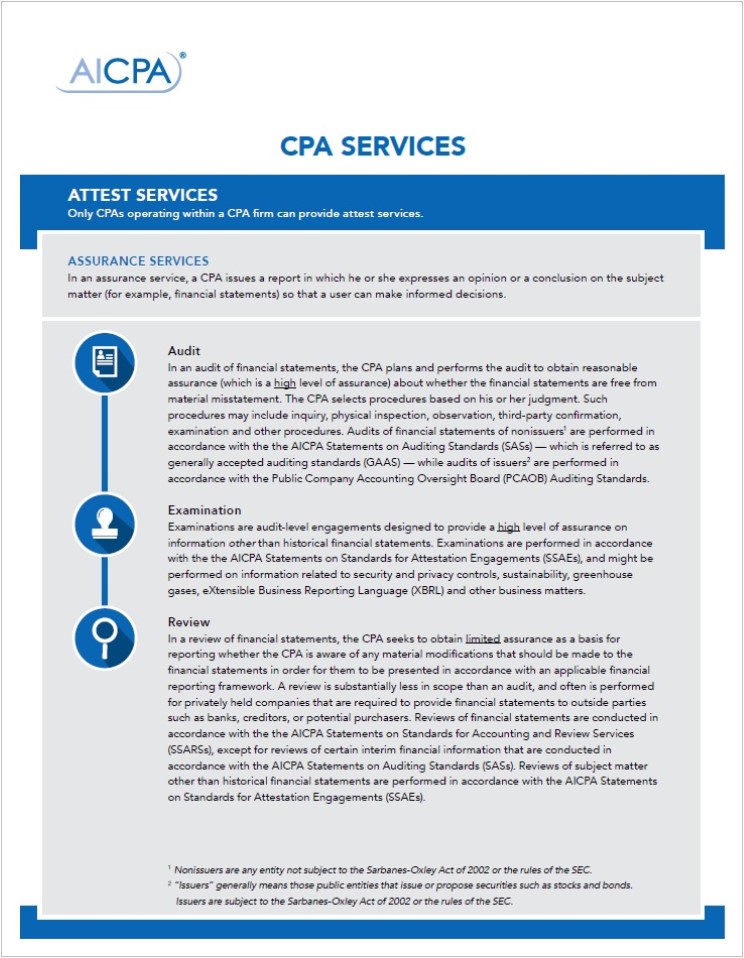 CPA-Services-Chart