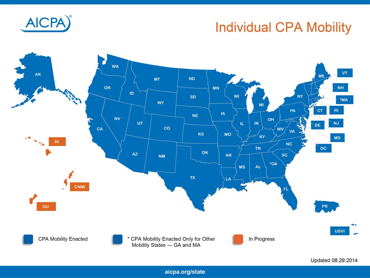 Individual CPA Mobility w Puerto Rico