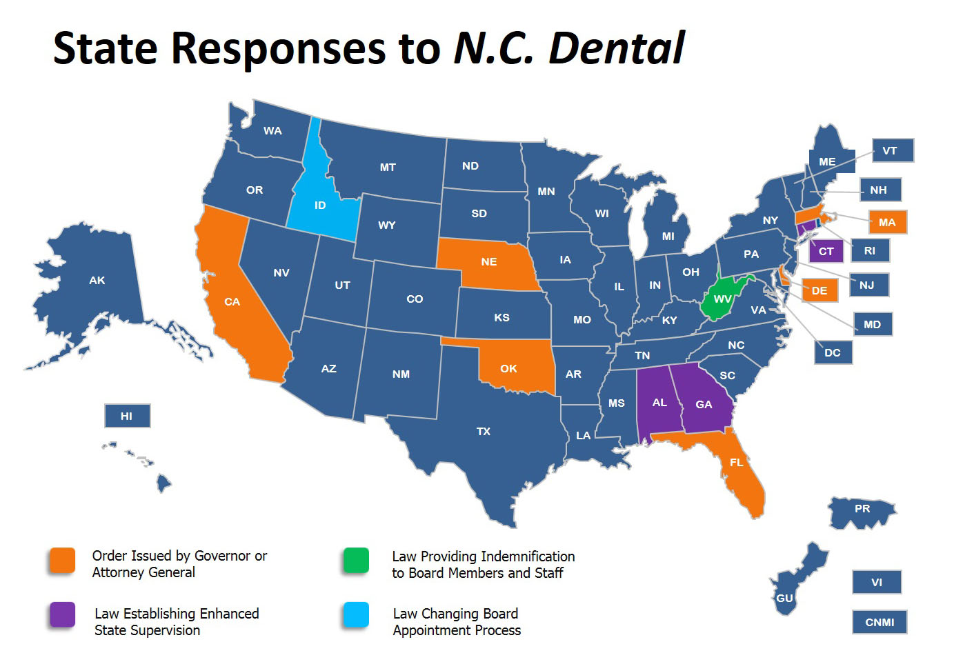 NC Dental Board Decision State Map