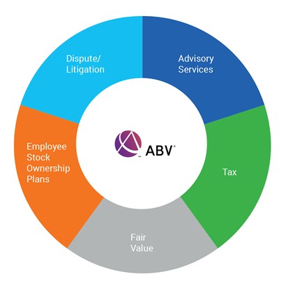 abv-chart-410x410