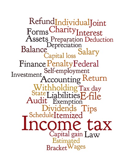 tax words graphic