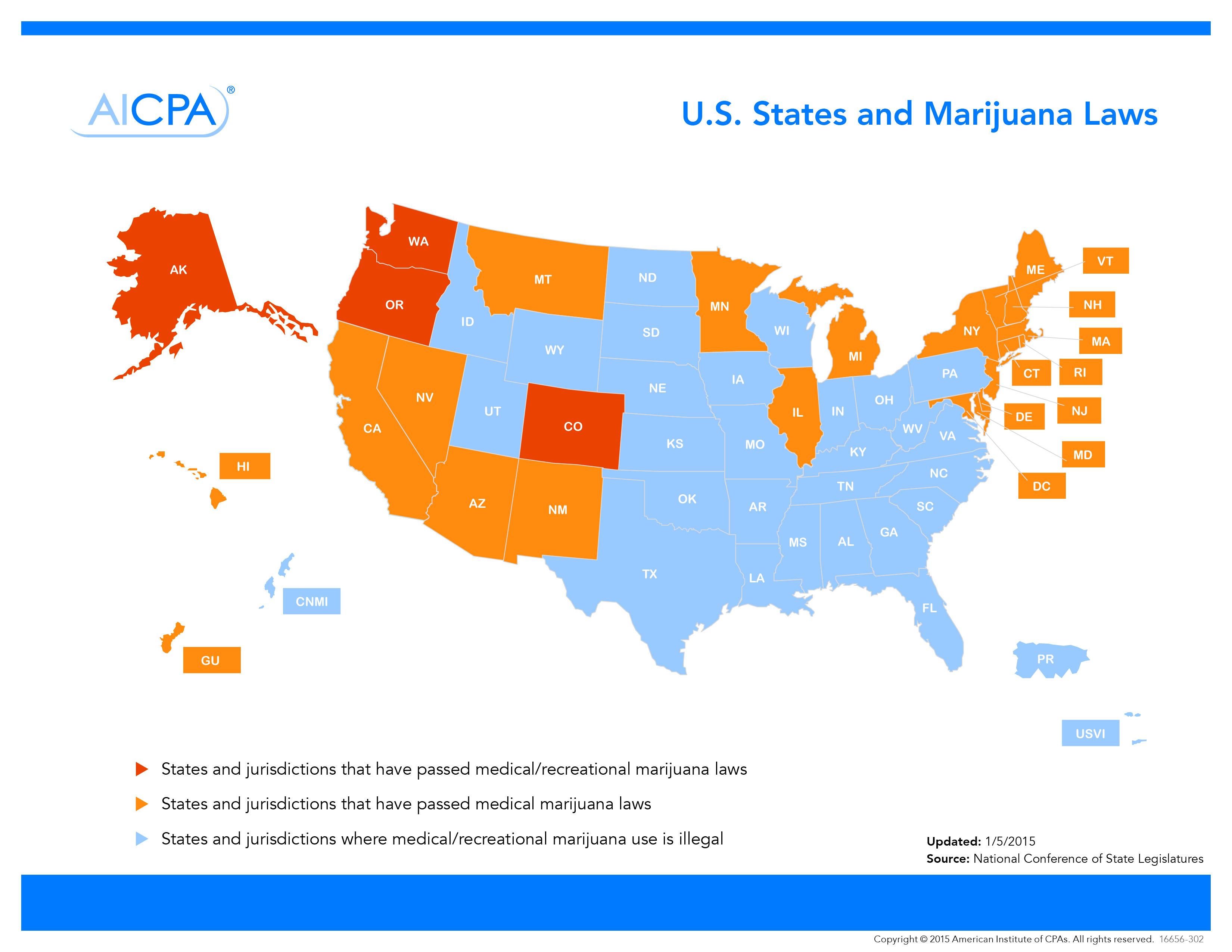 US-States-and-Marijuana-Laws-Update-Jan-2015